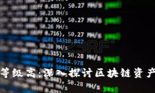 tpWallet合约权限危险等级高：深入探讨区块链资产安全的隐患与应对措施