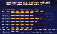 请注意：以下内容基于虚构和假设，不构成任何