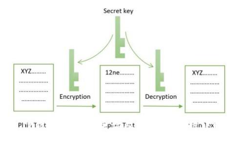 TP钱包的联系电话及其服务支持详解