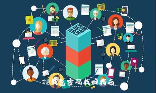:
TP钱包密码找回指南