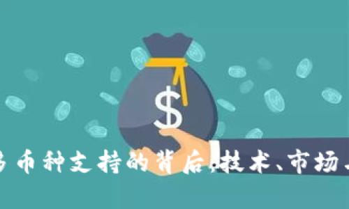 tpWallet多币种支持的背后：技术、市场与用户体验