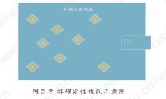 如何注册tpWallet：一步一步指南