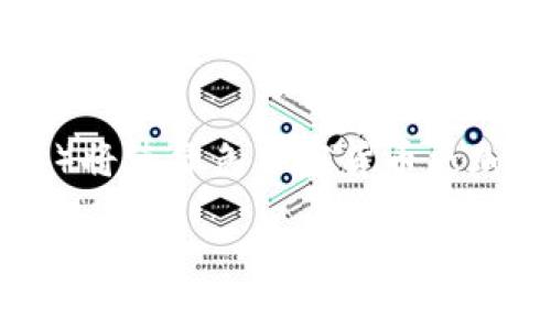bitaoti绿色加密货币：可持续发展的未来财富/bitaoti  
绿色金融, 区块链技术, 可持续发展/guanjianci  

近年来，随着环境问题的加剧及可持续发展理念的深入人心，绿色加密货币作为新兴的金融工具逐渐走入大众视野。绿色加密货币不仅是在普通加密货币的基础上进行创新，更是在环保理念指引下的一种新兴货币形式。其目的是通过区块链技术促进可持续发展，实施环保项目，减少对环境的影响。本文将系统地探讨绿色加密货币的背景、发展现状、实际应用及其未来的可能性。

一、绿色加密货币的起源与背景

绿色加密货币的兴起与全球对环保需求的扩大息息相关。传统的加密货币如比特币、以太坊等，因其高能耗和环境污染而受到广泛批评。根据一项研究，比特币的挖矿过程每年消耗的电量相当于部分国家的总用电量。这一现象引发了对加密货币生态的深刻反思，尤其是在全球变暖、资源枯竭等环境问题日益严峻的当下。

绿色加密货币应运而生，致力于通过技术创新实现较低的能耗。它使用可再生能源进行挖矿，采用高效的共识算法如权益证明（PoS）替代传统的工作量证明（PoW），以减少计算量和能耗。同时，许多绿色加密货币项目还致力于通过资金的流向支持环保项目，如再生能源投资、碳交易等。

二、绿色加密货币的工作原理

绿色加密货币通常依赖于现代区块链技术，利用去中心化的网络结构保证交易的安全与透明性。同时，其在技术架构上会对传统模式进行改进。以权益证明机制为例，用户可以将其资产锁定在区块链网络中，以获得交易验证权，并且相较于工作量证明机制，权益证明的能耗明显更低。

此外，绿色加密货币也常常设有公益基金，以确保项目的透明度及资金的合理使用。通过链上数据，任何人均可以追踪资金流向，确保所筹资金直接用于环保项目，增加用户的信任感与参与感。

三、绿色加密货币的应用场景

绿色加密货币的应用场景十分广泛，在以下几个方面表现尤为明显：

1. 碳交易平台: 随着全球普遍推行碳中和政策，绿色加密货币在碳交易中发挥了重要作用。通过区块链技术，各国企业可在平台上进行碳信用的交易，利用绿色加密货币结算，从而促进了全球碳排放的减少。

2. 再生能源支持: 绿色加密货币可以直接投资到太阳能、风能等再生能源项目中。这些资金可用于新项目的建设，使其尽早投入运营，加速向零碳排放转型的进程。

3. 社区环保项目: 通过社区合作与绿色加密货币的结合，居民可以以加密货币的形式投资当地的环保项目，如生态园建设、资源回收站等。这一方式既能增加居民参与感，又能有效推动地方环保事业的发展。

四、目前市场上的绿色加密货币

现今市场上涌现了多种绿色加密货币，以下是几种代表性的项目：

1. Power Ledger: 这是一个基于区块链技术的去中心化能源交易平台，旨在促使可再生能源的公平交易。其Token可以用于购买清洁能源，交易的透明性也极高。

2. SolarCoin: 该项目旨在通过奖励使用太阳能发电的用户。在SolorCoin网络中，每生产一兆瓦的太阳能电力，用户就会获得一定量的SolarCoin，以此鼓励更多用户加入使用可再生能源。

3. Clim8: 这是一个致力于环保投资的平台，它使用自身的代币为用户提供了参与绿色项目的机会。其重点关注减少碳足迹的项目，推动可持续发展的理念。

五、绿色加密货币的挑战与未来展望

尽管绿色加密货币在环保领域展现了巨大潜力，但其发展也面临诸多挑战：

1. 认知不足: 许多投资者仍对绿色加密货币缺乏深入了解，导致市场参与热情不高。需要更多的教育和宣传，让公众认识到其价值。

2. 技术标准化问题: 不同的绿色加密货币项目采用的技术方案各不相同，缺乏统一的数据标准，这可能导致市场割裂，不利于其普及。

3. 监管政策: 当前各国对加密货币行业的监管措施尚未完善，绿色加密货币特有的环保属性的监管政策也仍在制定中，未来需要统筹考虑相关政策，促进健康发展。

六、常见问题解答

问题1：绿色加密货币如何解决传统加密货币的环境问题？
绿色加密货币通过使用可再生能源进行挖矿和采用低能耗的共识机制，实现了对传统加密货币环境问题的有效解决。传统的工作量证明机制需要大量的计算能力和资源，导致了极高的能耗。绿色加密货币在这一领域不断创新，比如使用权益证明（PoS）机制，这种方式根本上减少了挖矿过程中的能量消耗。此外，开发团队往往会选择在电力成本较低且使用可再生能源的地区进行运营，从而进一步减少对环保的影响。

问题2：绿色加密货币与普通加密货币有什么区别？
绿色加密货币与普通加密货币的主要区别在于其可持续性目标。绿色加密货币专注于降低环境影响，通过引入可持续发展的理念，激励用户投资到环保项目中。普通加密货币通常没有这些限制，其主要目标是金融投资和价值储存。在技术实现上，绿色加密货币多采用低能耗的共识算法，并追求在交易中体现社会责任，而普通加密货币则在设计时并未考虑这些因素。

问题3：绿色加密货币如何影响全球金融体系？
绿色加密货币通过推动可再生能源的投资，并促进碳交易等环保经济活动，从而逐步影响全球金融体系。其在推动绿色经济转型中，可能成为新的价值流动方式，影响传统金融机构的业务模式。以碳信用交易为例，其通过区块链技术的透明性，可以减少中介机构的参与，降低交易成本。而这一变化将在未来可能逐步改变投资者的行为，促使他们将资金更倾向于环保项目，形成更为绿色的金融市场。

问题4：投资绿色加密货币需要注意哪些风险？
投资绿色加密货币同样存在一定的风险。首先，由于市场对绿色加密货币还处于初步了解的阶段，投资者可能面临的流动性不足或市场成熟度不足的问题。其次，各项目的合规性风险也非常高，当前还没有完善的监管体系，可能面临国家政策变化带来的投资风险。此外，技术上的不确定性也是一种风险，不同的项目可能在技术实现过程中遇到的问题都会影响其可行性，投资者需保持警惕。

问题5：未来绿色加密货币的发展趋势如何？
未来，绿色加密货币的发展趋势将受多方面因素的影响。首先，随着全球对可持续发展的关注加深，绿色加密货币的应用场景将不断扩大，特别是在碳交易、环保项目融资等领域。其次，技术上的创新（如身份验证、数据隐私等）将使绿色加密货币更加安全和便捷，吸引更多投资者参与其生态。此外，随着政策环境的改善，以及越来越多的金融机构参与到绿色金融中，绿色加密货币将可能成为新的主流金融工具，为推动全球金融与生态环境之间的和谐发展贡献新的力量。

总之，随着全球对可持续发展的重视，绿色加密货币将在未来发挥重要作用，推动经济和环境的相互协调发展。对于投资者来说，了解和参与绿色加密货币的动态将是把握未来金融趋势的关键。