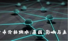 加密货币价格跳水：原因、影响与未来展望