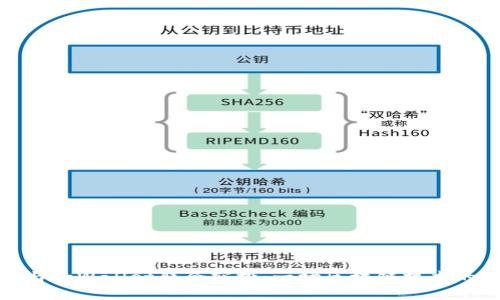 波场与tpWallet联合空投：一场区块链技术的盛宴