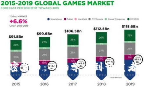 如何建立加密货币：从初学者到开发者的全面指南