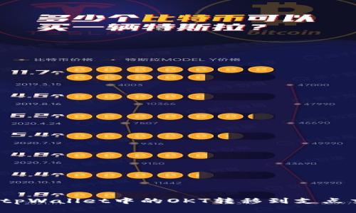 如何将tpWallet中的OKT转移到支点交易所？