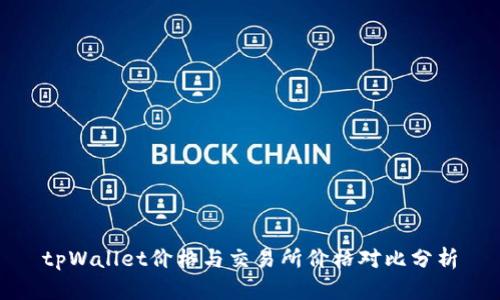 tpWallet价格与交易所价格对比分析