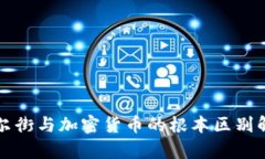 华尔街与加密货币的根本区别解析