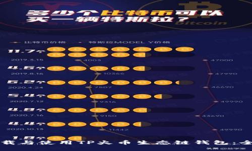 如何下载与使用TP火币生态链钱包：全面指南