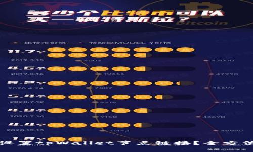 如何设置tpWallet节点链接？全方位指南