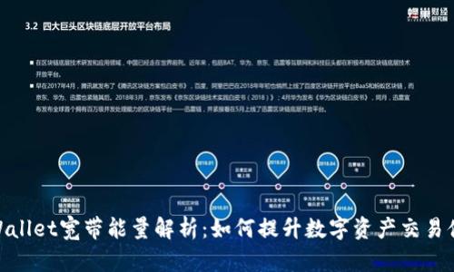 tpWallet宽带能量解析：如何提升数字资产交易体验