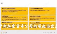 伊朗加密货币公司的崛起与发展