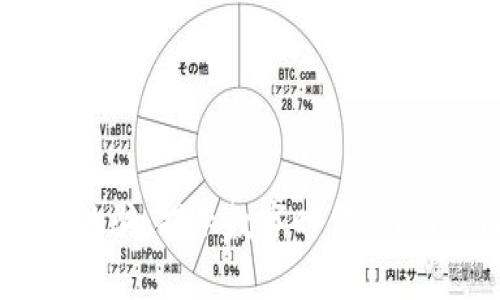 领英加密货币诈骗：揭示数字时代的陷阱与防范措施