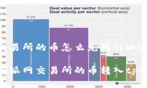 派网交易所的币怎么充到tpWallet

如何将派网交易所的币转入tpWallet