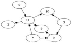 伊朗发布加密货币：挑战西方制裁的金融创新