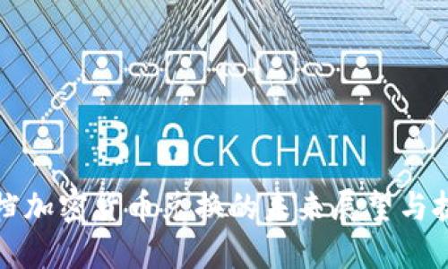 文档加密货币兑换的未来展望与挑战