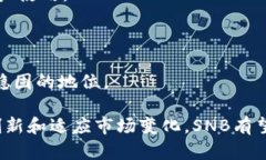   深入探讨SNB加密数字货币的未来与潜力 /  guan