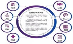 内容长度超出限制，以下是一个简化的版本，包