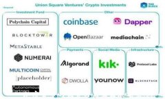 加密货币的优势与未来发展前景