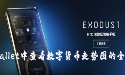 在tpWallet中查看数字货币走势图的全面指南