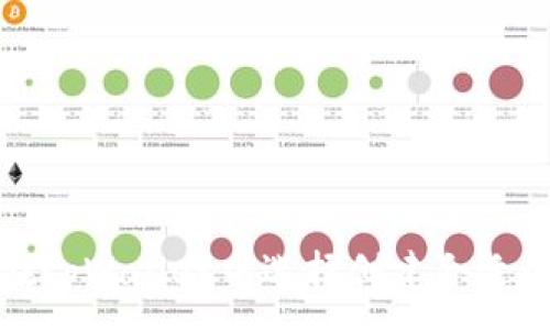:
如何在tpWallet中选择创建合适的钱包