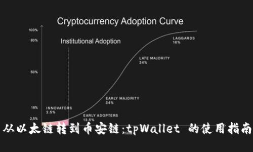 从以太链转到币安链：tpWallet 的使用指南
