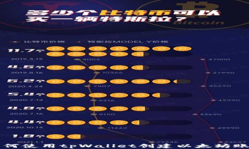 
如何使用tpWallet创建以太坊账户