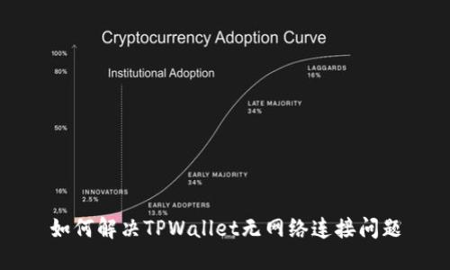 如何解决TPWallet无网络连接问题