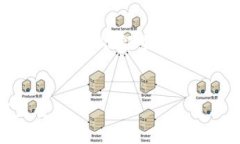 /加密货币的挂钩机制解析/加密货币, 挂钩机制