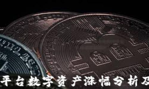 
tpWallet平台数字资产涨幅分析及市场展望