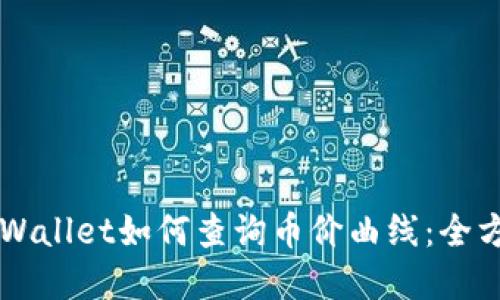 新版tpWallet如何查询币价曲线：全方位指南