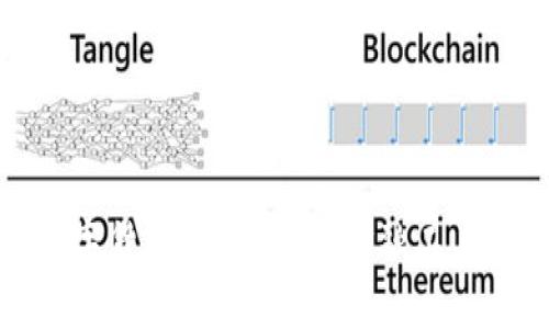 加密数字货币信托：新兴金融工具的未来