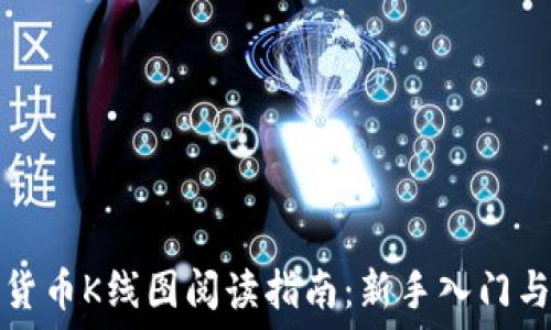   
加密货币K线图阅读指南：新手入门与技巧