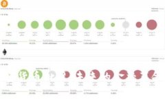 美国加密货币批准：未来的金融革命与机遇