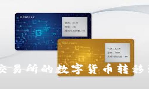 如何将欧易交易所的数字货币转移到TP Wallet