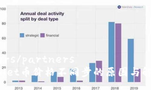 partners/partners
TP Wallet币价格不同步的原因与解决方案