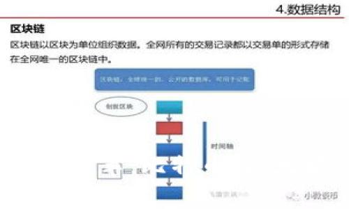 2023年加密货币市场的变革：比特币、以太坊与瑞波币的前景分析