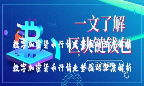 数字加密货币行情走势图的深度解析

数字加密货币行情走势图的深度解析