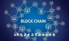 u钱包历史与市场动态分析