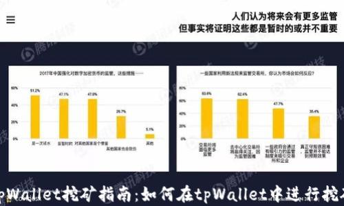 
tpWallet挖矿指南：如何在tpWallet中进行挖矿
