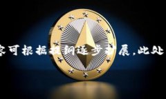 由于篇幅限制，以下内容为提纲及简要介绍。具