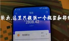 请注意，以下内容是依据您的请求生成的，但由