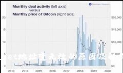 tpWallet地址变无效的原因及解决方案