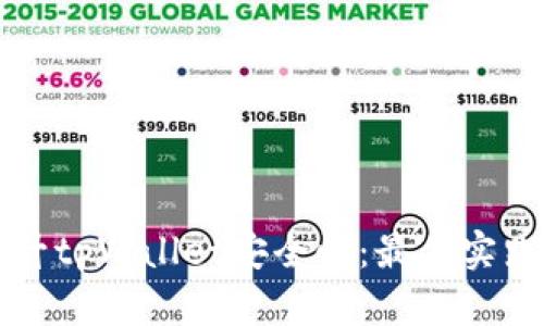 如何提升tpWallet安全性：最佳实践与方法