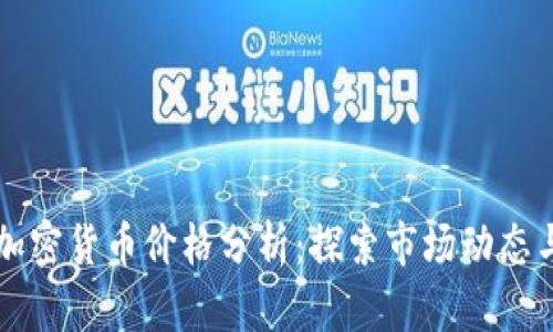 Coinbase加密货币价格分析：探索市场动态与投资机会