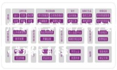 biao titpWallet与火币的关系探析  tpWallet, 火币, 加密