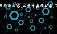 注意：由于内容量较大，我将创建一个适合该主