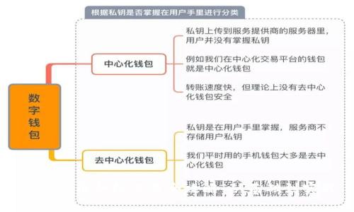 加密货币合约交易全攻略：从基础到实战