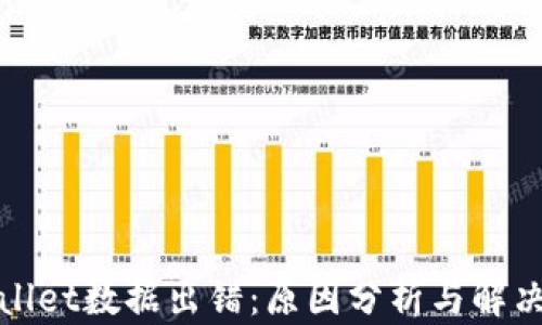 
tpWallet数据出错：原因分析与解决方案